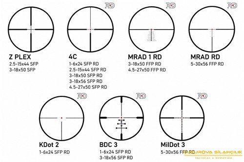 Meopta MeoPro R6 34 Mm. 5 - 30 x 56 Mm. FFP RD MIL MRAD Riflescope 1080222